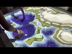 Projecteur de jeux interactifs