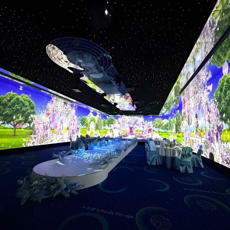 Salle de cartographie numérique Projection murale immersive Projecteur ...